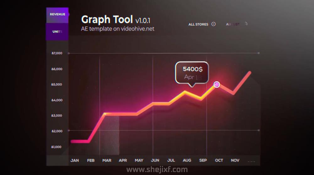 炫酷企业销售计划数据表信息图表设计AE视频模板素材 Graph Tool Infographics Сharts Bundle插图7