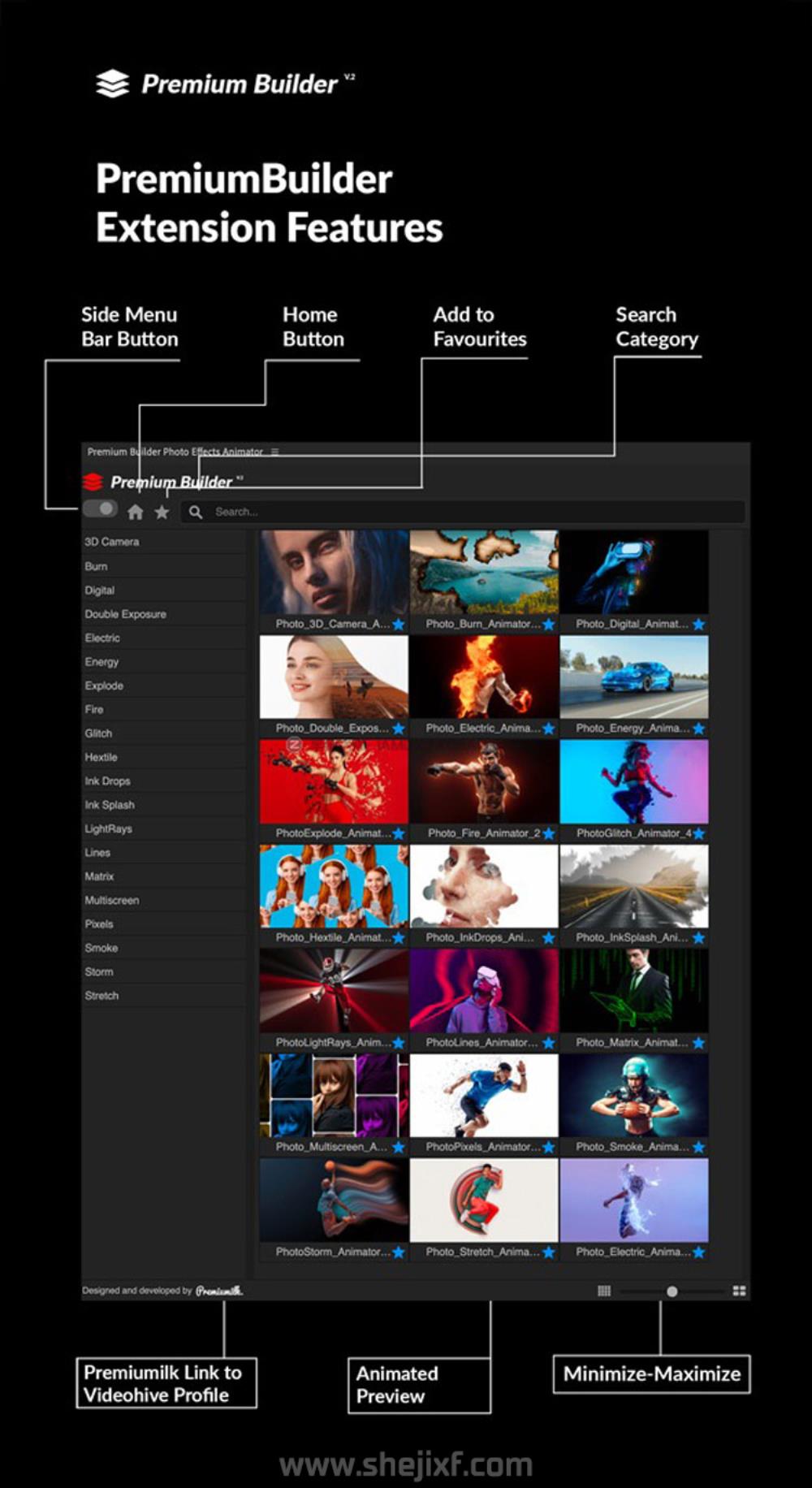 AE+PR脚本 图片边缘烟雾粒子飘散信号损坏能量像素拖尾特效预设V7 Photo Effects Animator V7插图5